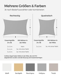 SONGMICS Tenda za sunce 2x3 m, vodootporna, vodeni stupac 665 mm, 93% UV zaštita, poliester otporan na trganje, za terasu, vrt, balkon, kampiranje 6