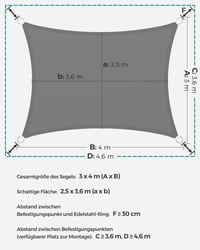 Vele de umbrire SONGMICS 3x4 m, Rezistentă la apă cu coloană de apă de 665 mm, Protecție UV 93%, Poliester rezistent la rupere, Alb, pentru grădină, balcon, terasă, cu frânghii de 2 m 3
