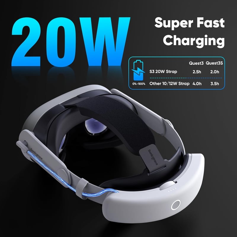Sonicgrace S3 Duo Meta Quest 3/3S fejpánt 2x8000mAh akkuval és töltővel