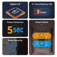 Inteligentný snímač pohybu SONOFF SNZB-03P Zigbee 3.0, bezdrôtový, s nastaviteľným časom detekcie, pre zabezpečovacie systémy a inteligentné domácnosti, kompatibilný s Alexa a Google Home 3