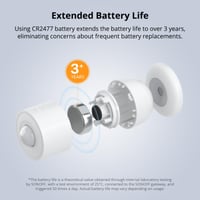 Inteligentný snímač pohybu SONOFF SNZB-03P Zigbee 3.0, bezdrôtový, s nastaviteľným časom detekcie, pre zabezpečovacie systémy a inteligentné domácnosti, kompatibilný s Alexa a Google Home 7