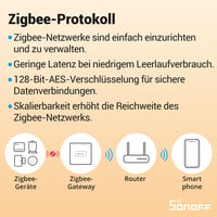 Releu Inteligent SONOFF ZBMINIR2 Zigbee 3.0, Compatibil cu Alexa și Google Home, Necesită Fir Neutru, Necesită Hub 5