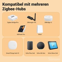 Releu Inteligent SONOFF ZBMINIR2 Zigbee 3.0, Compatibil cu Alexa și Google Home, Necesită Fir Neutru, Necesită Hub 6