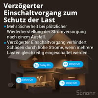 Releu Inteligent SONOFF ZBMINIR2 Zigbee 3.0, Compatibil cu Alexa și Google Home, Necesită Fir Neutru, Necesită Hub 7