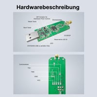 SONOFF Zigbee 3.0 USB adapter - kontroler za pametni dom za Home Assistant i Zigbee2MQTT sustave 5