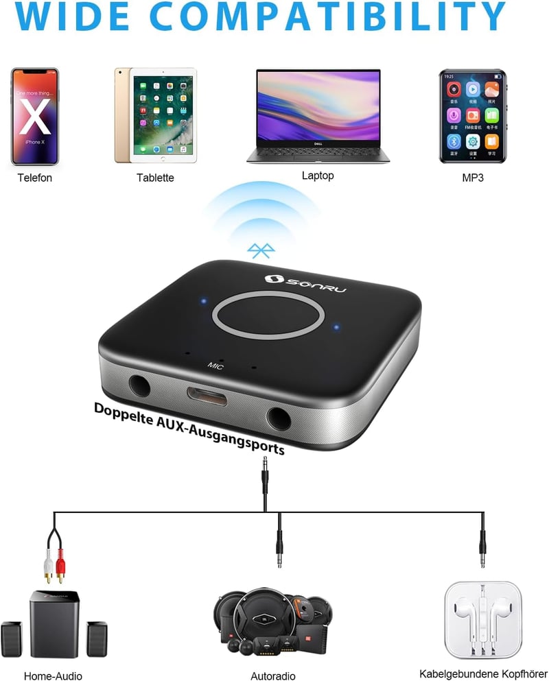 SONRU Bluetooth 5.3 Adapter Autóhoz és Otthoni Sztereó Rendszerhez - 3.5mm AUX és RCA Csatlakozással, Kettős Kimenettel, Újratölthető Akkumu