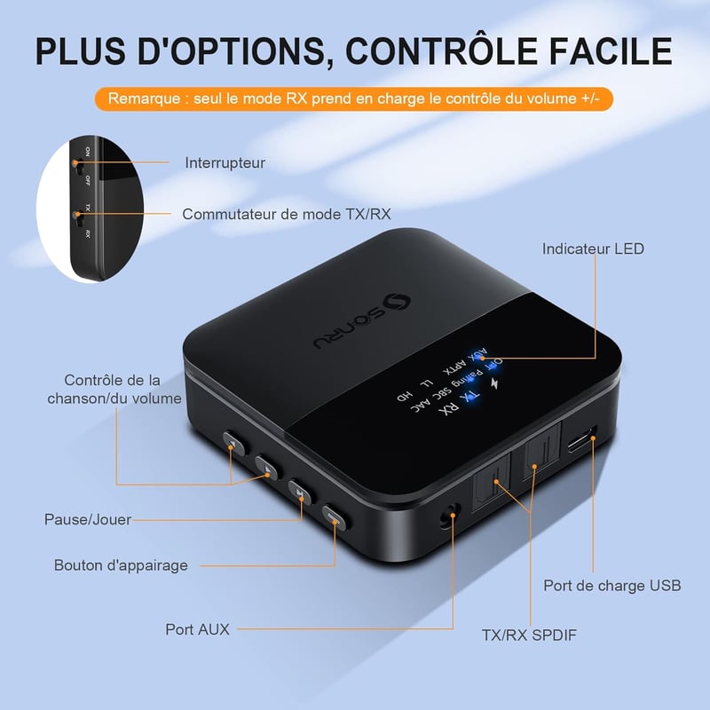SONRU Bluetooth Audio Adapter - Fekete Vezeték Nélküli Hangátalakító Optikai, 3.5mm AUX és RCA Csatlakozással, Beépített Akkumulátorral