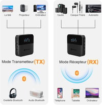 SONRU Bluetooth Audio Adapter - Fekete Vezeték Nélküli Hangátalakító Optikai, 3.5mm AUX és RCA Csatlakozással, Beépített Akkumulátorral 2
