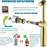 SonTiy Bidet Zuhanyfej Csapteleppel, Állítható Nyomás, G1/2 és G3/8 Váltószelep, Króm 3