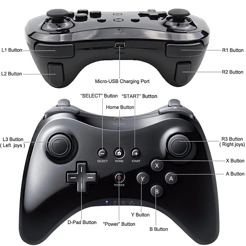 SONVIEE Wireless Gamepad Wii U Kontrollerhez Dual Analog Joystick