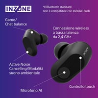 Sony INZONE Buds True Wireless gaming fülhallgató, ANC, AI mikrofon, PC és PS5 - fekete 5