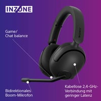 Bezdrôtové herné slúchadlá Sony INZONE H5 – profesionálne herné slúchadlá s mikrofónom 7