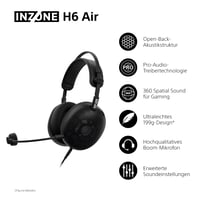 Herné slúchadlá Sony INZONE H6 Air, káblové, otvorené – 360 Spatial Sound, ultraľahké (199 g), odnímateľný mikrofón, INZONE Hub EQ, PC/PS5, čierne 2