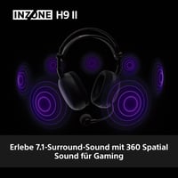 Bezdrôtové herné slúchadlá k PC Sony INZONE H9 II s potlačením hluku, odnímateľný kardioidný AI mikrofón, 30-hodinová výdrž batérie, 2,4 GHz a Bluetooth, mäkké vyhotovenie 7