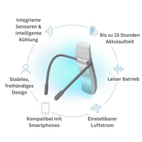 Sony REON POCKET PRO Plus Dispozitiv Portabil de Răcire și Încălzire, Control Inteligent al Temperaturii, Flux de Aer Silențios, 15 Ore de Autonomie, Compatibil cu Smartphone 2