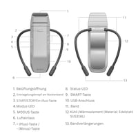 Sony REON POCKET PRO Plus Dispozitiv Portabil de Răcire și Încălzire, Control Inteligent al Temperaturii, Flux de Aer Silențios, 15 Ore de Autonomie, Compatibil cu Smartphone 7