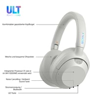 Bezdrôtové slúchadlá Sony ULT WEAR s potlačením hluku, ULT Power Sound, hlboké basy, 30-hodinová výdrž batérie, kompatibilné s iOS a Androidom, biele 9
