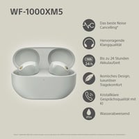 Sony WF-1000XM5 zajszűrős True Wireless fülhallgató - ezüst 3