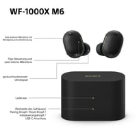 Bezdrôtové slúchadlá s potlačením hluku Sony WF-1000XM6, Bluetooth, Hi-Res, 10-pásmový ekvalizér, výdrž batérie 24 hodín, IPX4, kompatibilné s iOS a Android, čierne 10