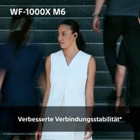 Bezdrôtové slúchadlá s potlačením hluku Sony WF-1000XM6, Bluetooth, Hi-Res, 10-pásmový ekvalizér, výdrž batérie 24 hodín, IPX4, kompatibilné s iOS a Android, čierne 7