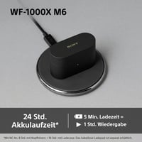 Bezdrôtové slúchadlá s potlačením hluku Sony WF-1000XM6, Bluetooth, Hi-Res, 10-pásmový ekvalizér, výdrž batérie 24 hodín, IPX4, kompatibilné s iOS a Android, čierne 8
