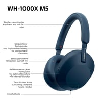 Căști wireless over-ear Sony WH-1000XM5, Anulare activă a zgomotului, Audio spațial 3D, Mod transparență, 30 de ore autonomie, Bluetooth, Midnight Blue 9