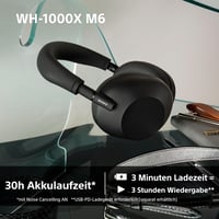Bezdrôtové slúchadlá Sony WH-1000XM6 s potlačením hluku, Bluetooth, skladacie, 30-hodinová výdrž batérie – čierne 8