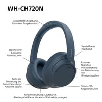Bluetooth slúchadlá s potlačením hluku Sony WH-CH720N – modré 10