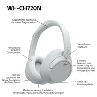 Bezdrôtové slúchadlá Sony WH-CH720N s Bluetooth a potlačením hluku – 35 hodín výdrže batérie a rýchle nabíjanie – biele 10