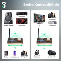 SOOMFON 3-in-1 Bluetooth 5.2 Adapter Kijelzővel, 2 Fülhallgatóhoz, aptX HD, Alacsony Késleltetés 8