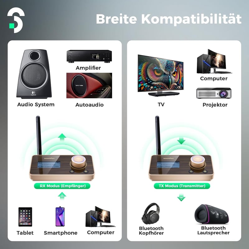 SOOMFON 3-in-1 Bluetooth 5.2 Adapter Kijelzővel, 2 Fülhallgatóhoz, aptX HD, Alacsony Késleltetés