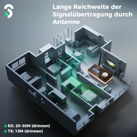 SOOMFON 3-in-1 Bluetooth 5.2 Adapter Kijelzővel, 2 Fülhallgatóhoz, aptX HD, Alacsony Késleltetés 6