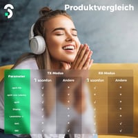 SOOMFON 3-in-1 Bluetooth 5.2 Adapter Kijelzővel, 2 Fülhallgatóhoz, aptX HD, Alacsony Késleltetés 7