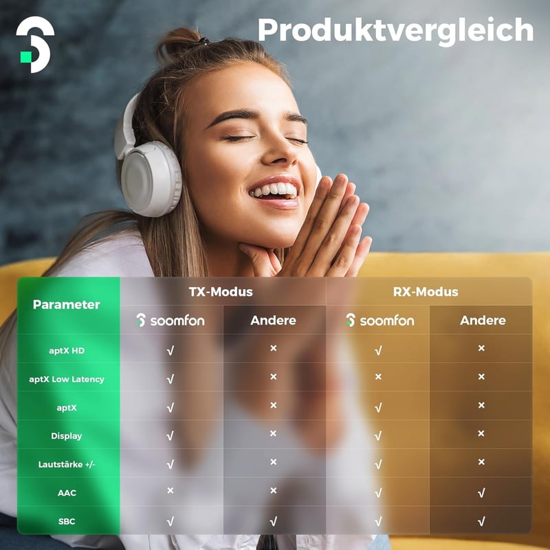 SOOMFON 3-in-1 Bluetooth 5.2 Adapter Kijelzővel, 2 Fülhallgatóhoz, aptX HD, Alacsony Késleltetés