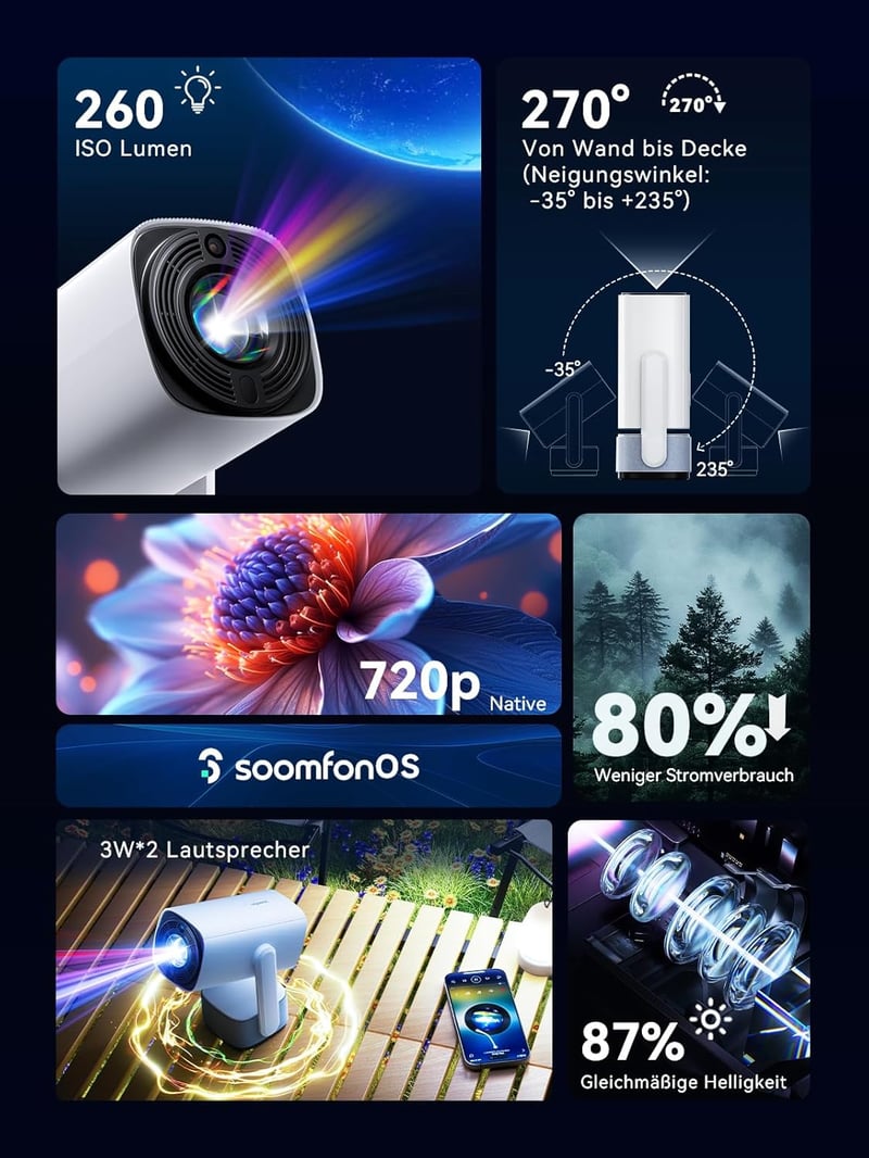 SOOMFON 4K Mini Projektor WiFi Bluetooth Full HD 720P 260 ANSI Lumen Hordozható