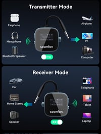 SOOMFON Bluetooth 5.3 odašiljač i prijemnik za TV, za 2 slušalice, zrakoplovni odašiljač-prijemnik, audio prijenos 6