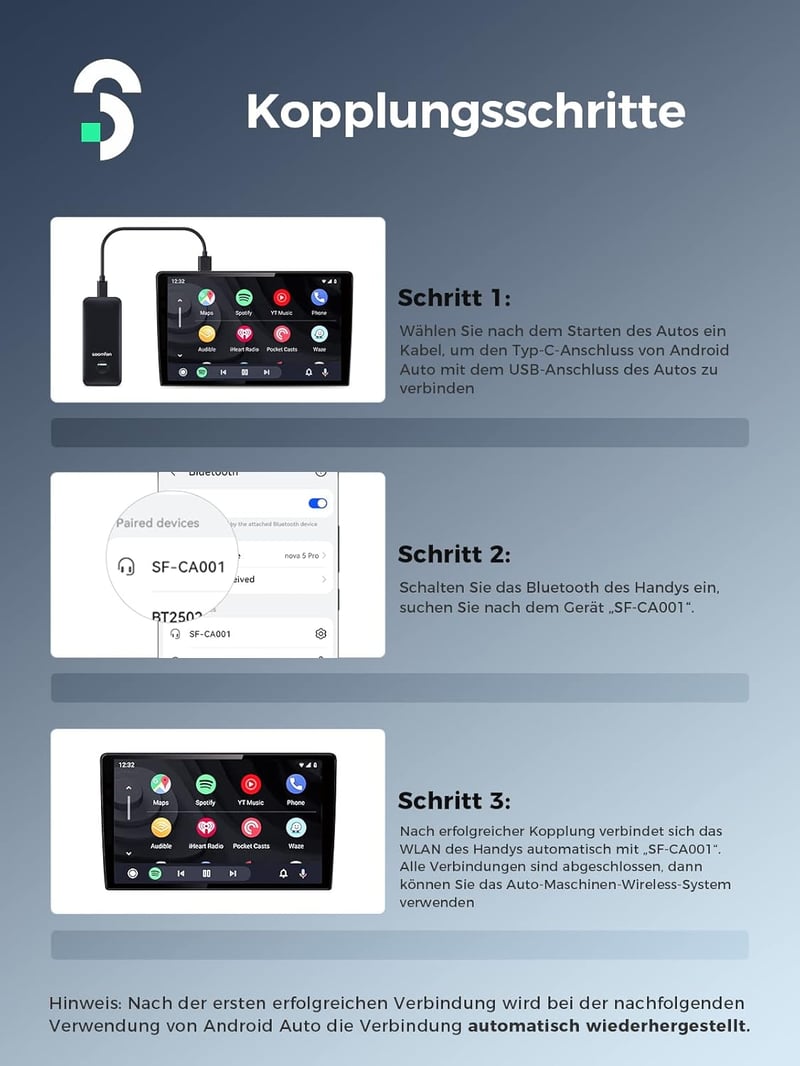 SOOMFON Android autós vezeték nélküli adapter 5.8 GHz, VW Audi Mercedes kompatibilis
