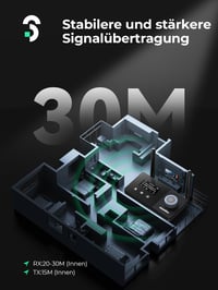 Bluetooth 5.3 vysielač a prijímač SOOMFON pre TV, bezdrôtový audio adaptér 3 v 1 s optickým a 3,5 mm AUX konektorom, dosah 30 m, duálne pripojenie 5