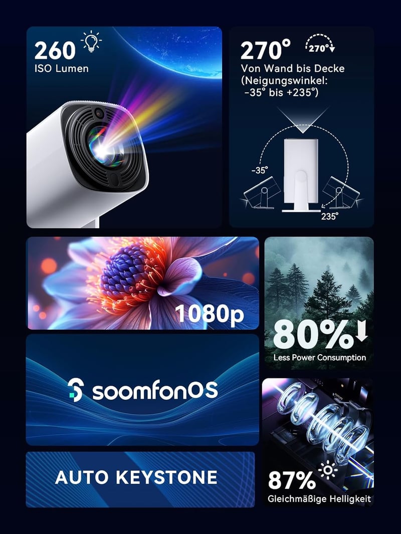 SOOMFON Mini Projektor 1080P Bluetooth Autofókusz Hordozható Okostelefon Tablet Laptop