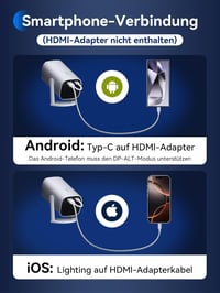 SOOMFON Mini Projektor 1080P Bluetooth Autofókusz Hordozható Okostelefon Tablet Laptop 5