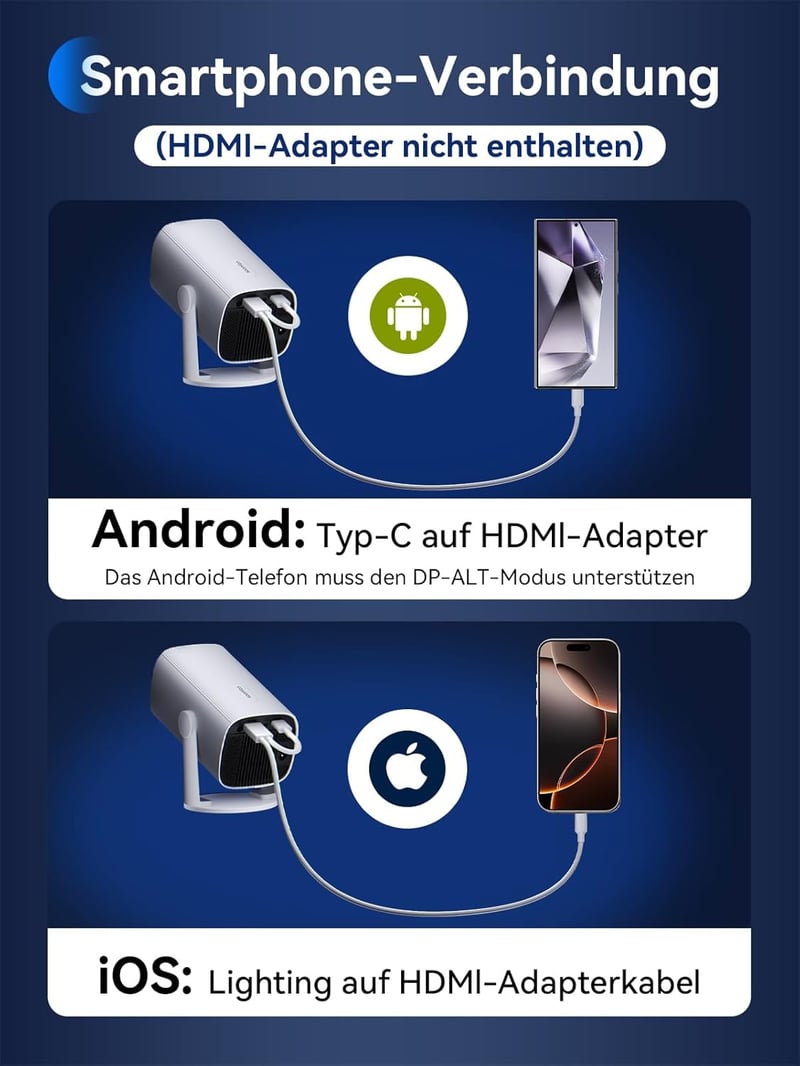 SOOMFON Mini Projektor 1080P Bluetooth Autofókusz Hordozható Okostelefon Tablet Laptop