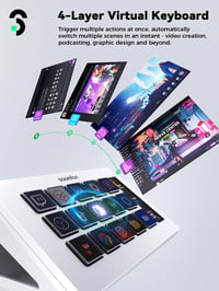 SOOMFON Stream Controller Studio Control Deck 15 Makró Gombbal és Irányítópulttal - Fehér 3