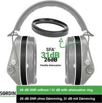 Sordin Pro-X Slim SFA aktív hallásvédelem 31 dB zajcsökkentéssel 4