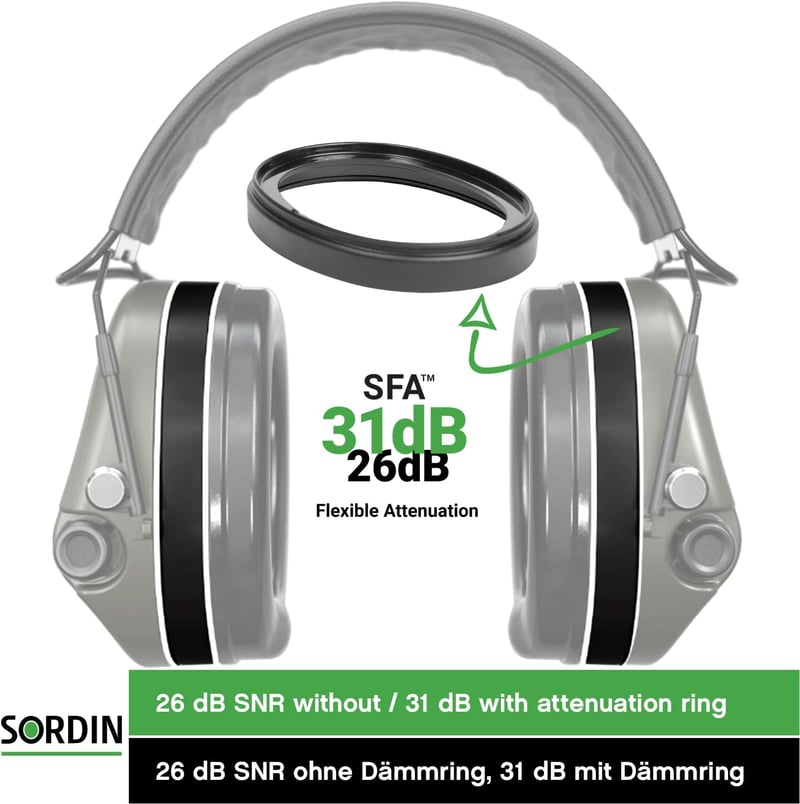 Sordin Pro-X Slim SFA aktív hallásvédelem 31 dB zajcsökkentéssel