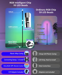 Sotipevs WiFi LED Álló Lámpa 155cm, RGB Dimmer, Alexa Kompatibilis 3