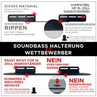 Držiak na soundbar Sound Bass pre Sonos Beam 1. a 2. generácie, biely, vrátane všetkého potrebného montážneho príslušenstva 4