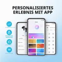 Bezdrôtové Bluetooth slúchadlá soundcore by Anker P20i, 10 mm meniče, dizajn do uší 3
