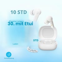 Bezdrôtové Bluetooth slúchadlá soundcore by Anker P20i, 10 mm meniče, dizajn do uší 4