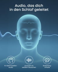 Soundcore Sleep A30 Bluetooth slúchadlá na spanie - inteligentné ANC, maskovanie hluku, adaptívny systém potlačenia chrápania, 45-hodinová výdrž batérie, pohodlné na spanie na boku 4