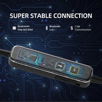 SoundMAGIC E11 Hi-Fi fülhallgató zajszűrő technológiával 7